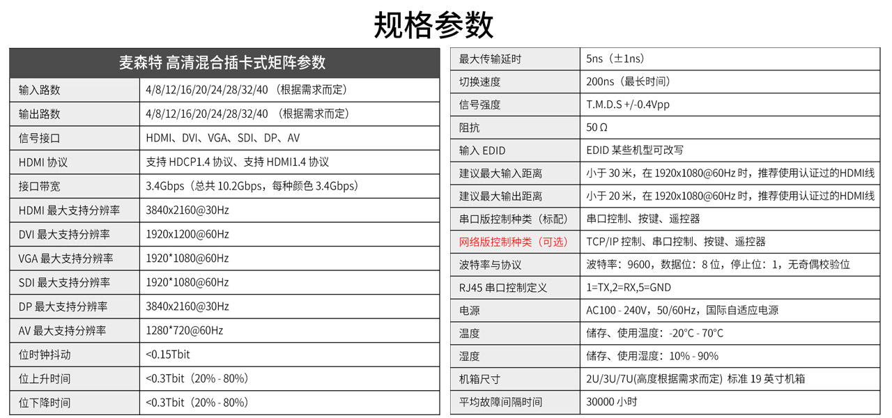 麥森特高清混合插卡矩陣規格參數