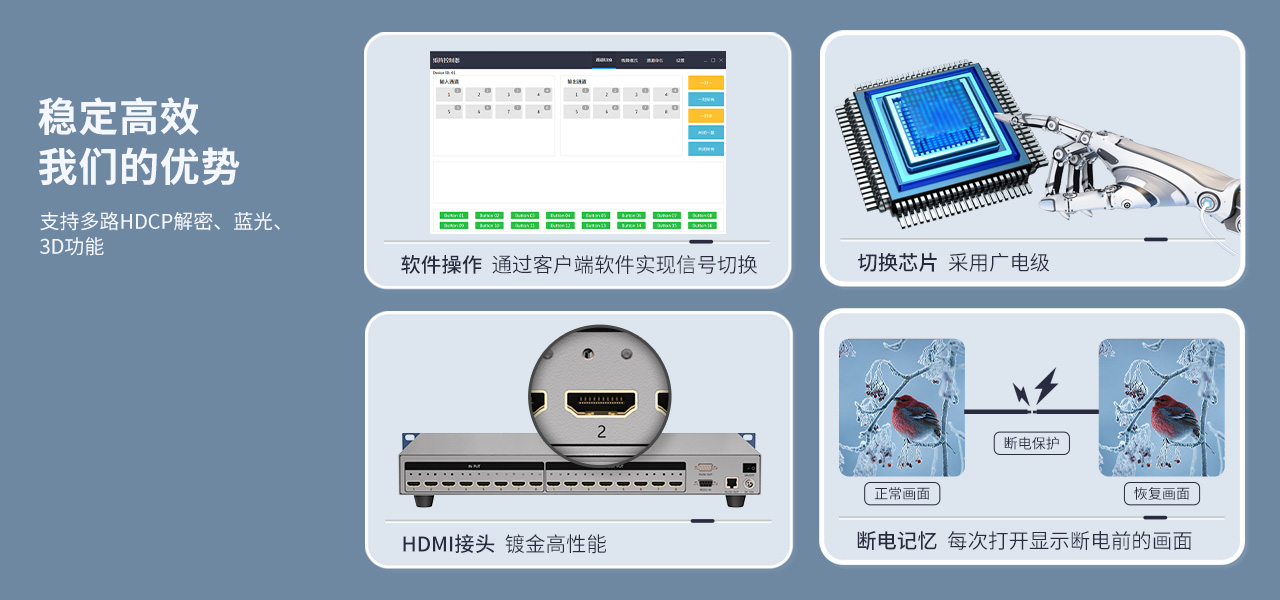 麥森特HDMI一體式矩陣4K帶網(wǎng)絡控制卡穩(wěn)定高效，斷電記憶