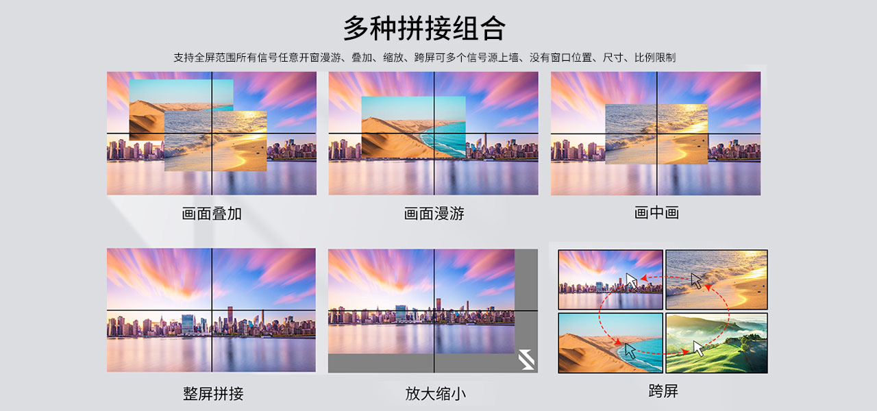 多種拼接組合，畫中畫，放大，跨屏