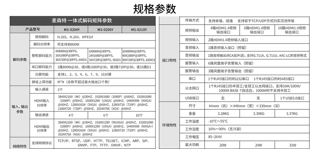 麥森特4k高清一體式解碼矩陣規(guī)格參數(shù)介紹